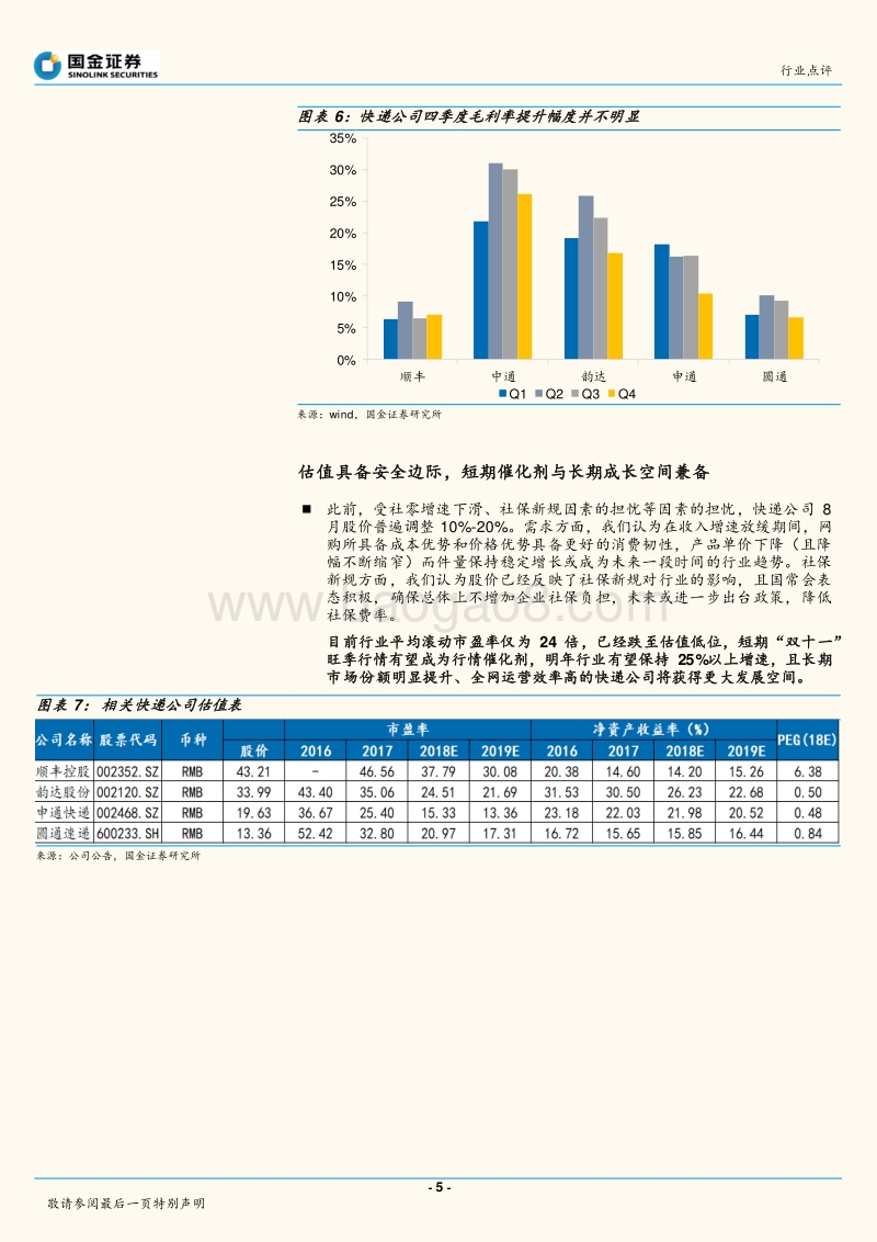 快递物流：“双十一”或成行业短期催化剂，长期有望引导价格提升预期.pdf_第5页