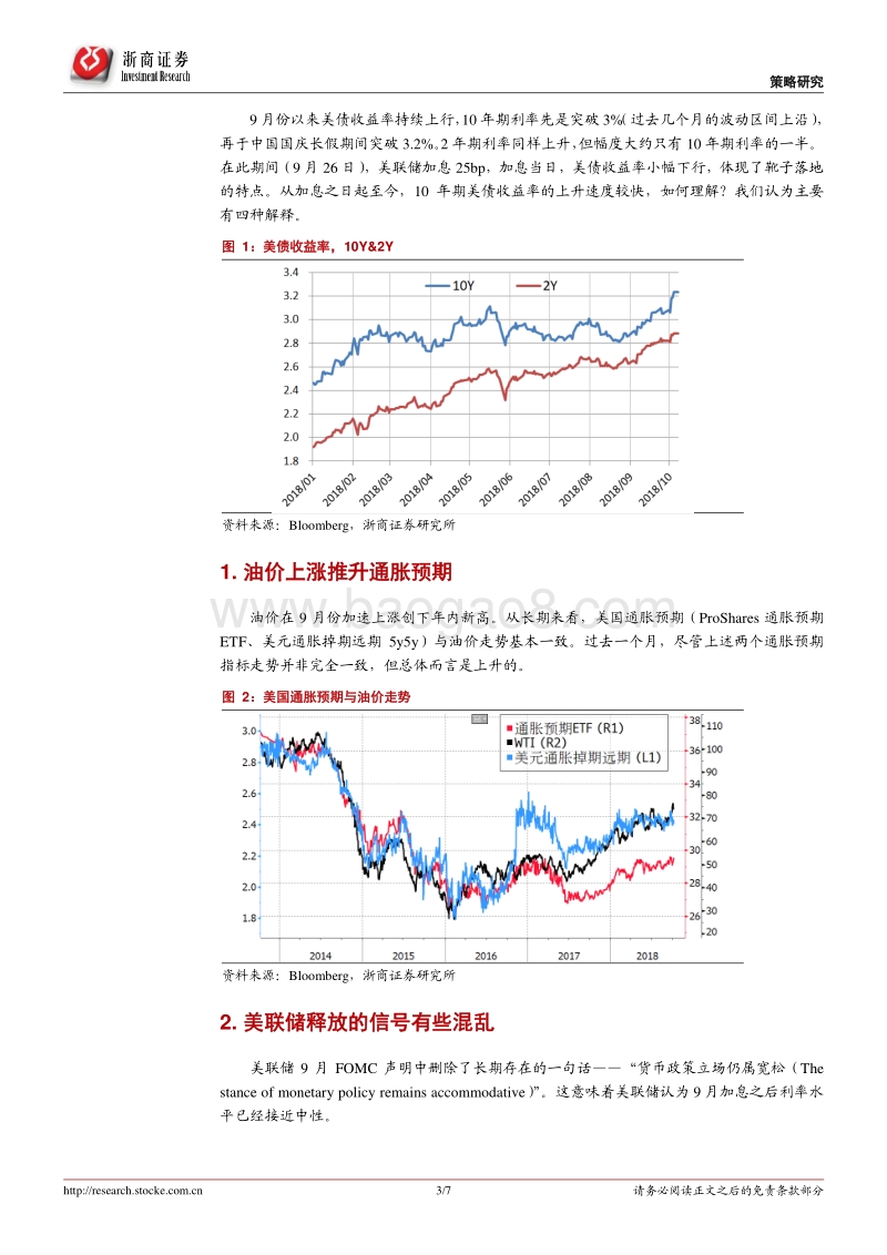 近期美债收益率上行的几点解释：这次不一样？.pdf_第3页