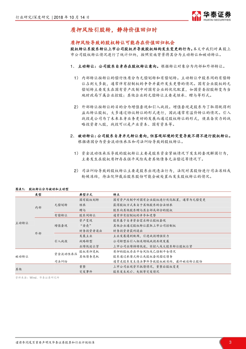 股权转让专题系列研究之一：质押风险引股转，静待价值回归时.pdf_第3页