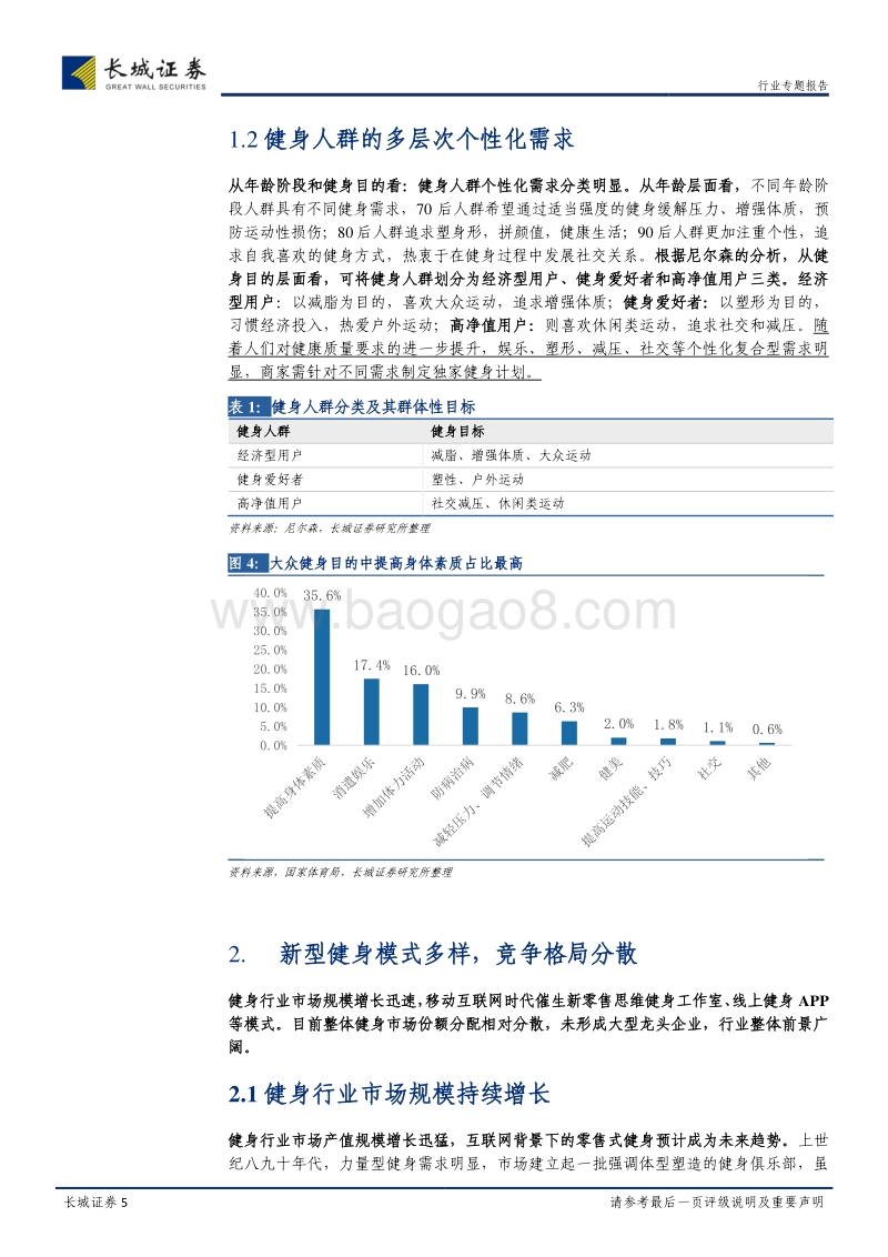 超级猩猩：健身房的零售革命，打破“健身对赌”牢笼.pdf_第5页