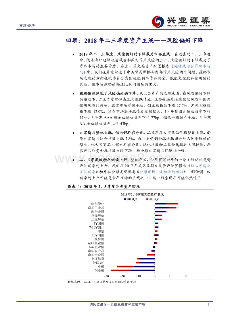 外冷、内稳、金融市场新常态.pdf_第4页