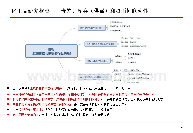 2018Q4化工品行业投资策略分析报告.pptx_第3页