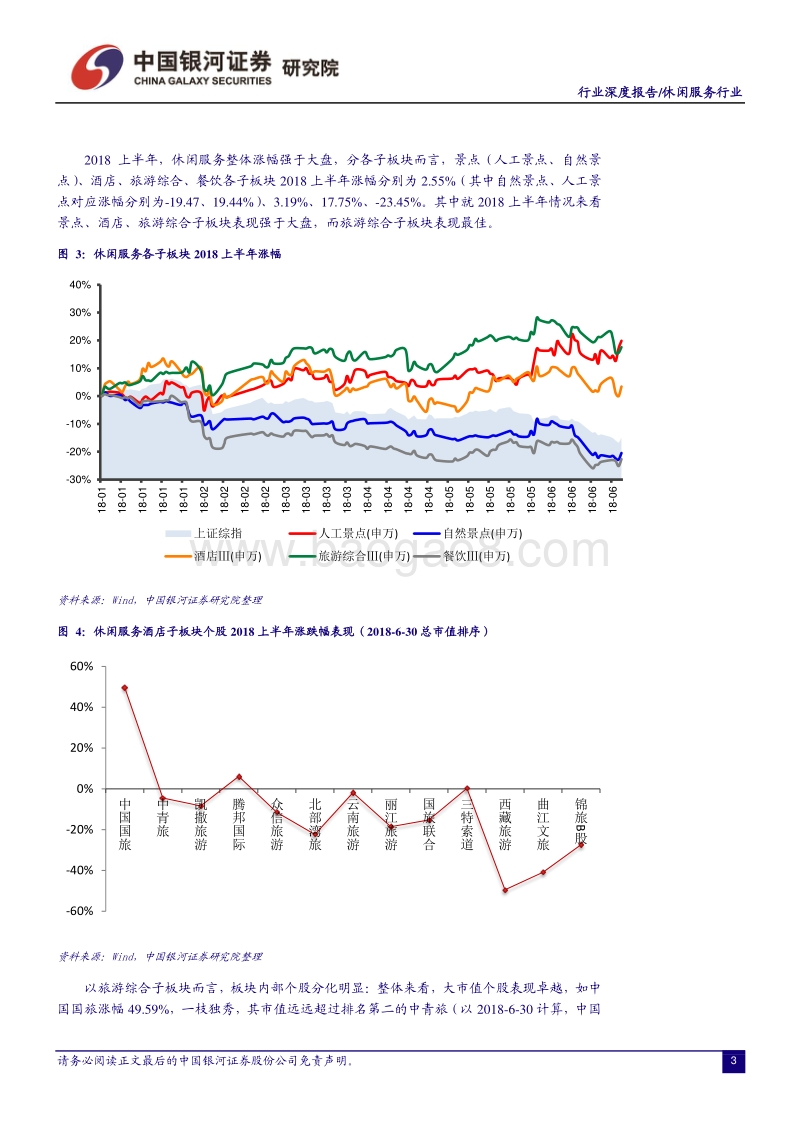 休闲服务行业深度报告：2018H1国民消费需求旺盛，板块收入增速创十年新高.pdf_第4页
