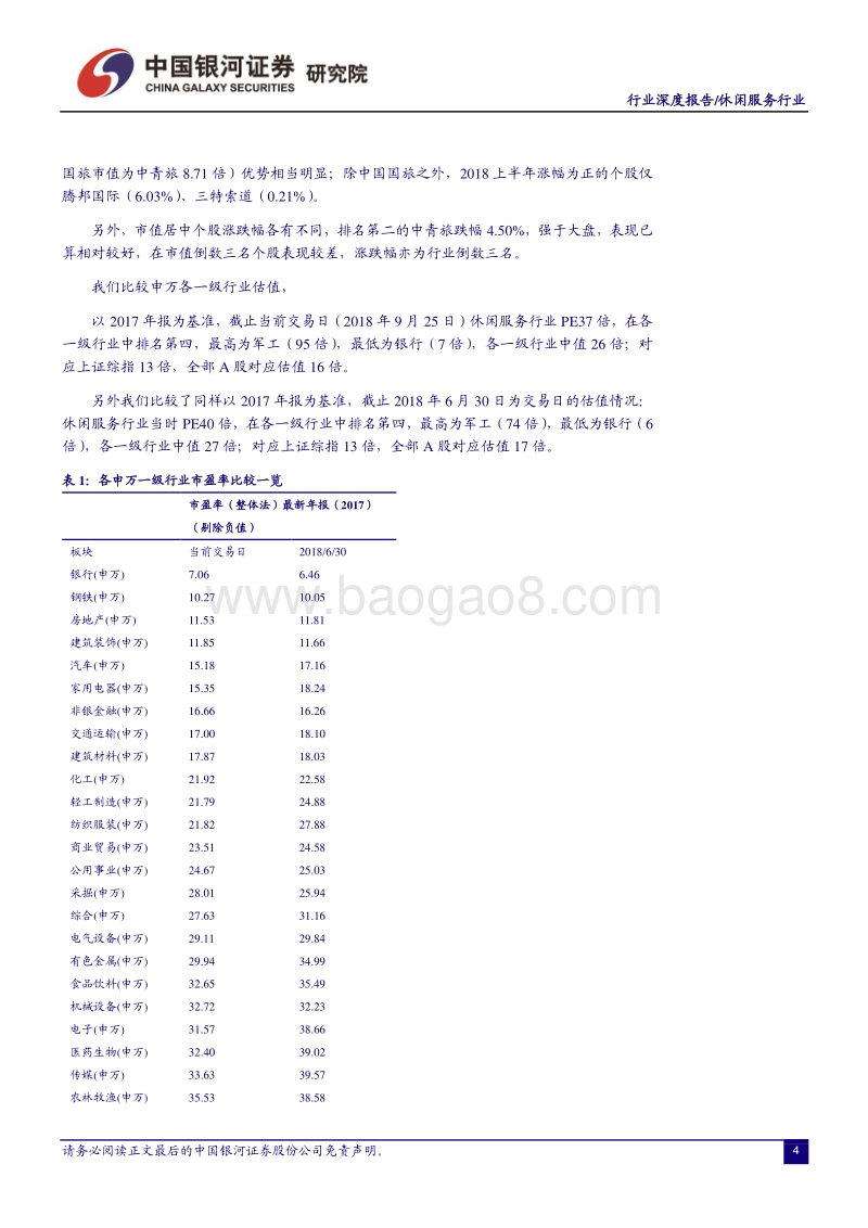 休闲服务行业深度报告：2018H1国民消费需求旺盛，板块收入增速创十年新高.pdf_第5页