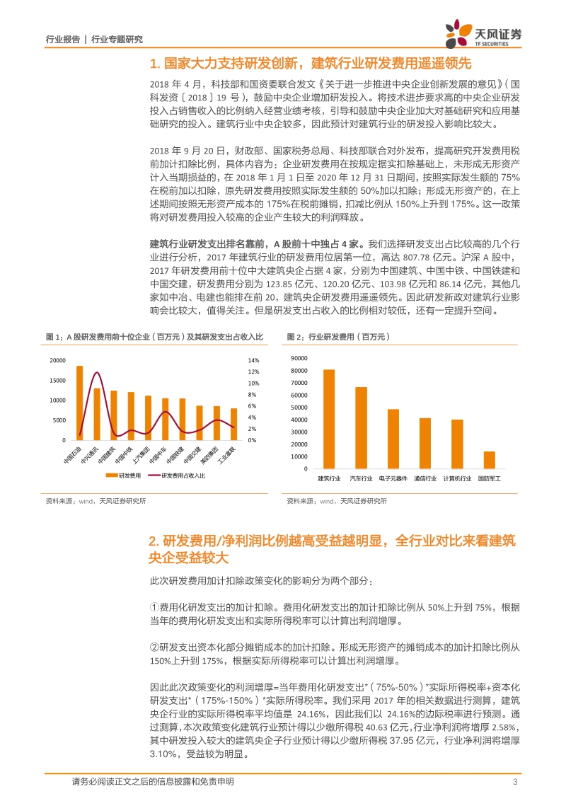 饰研发新政对建筑行业影响几何？.pdf_第3页