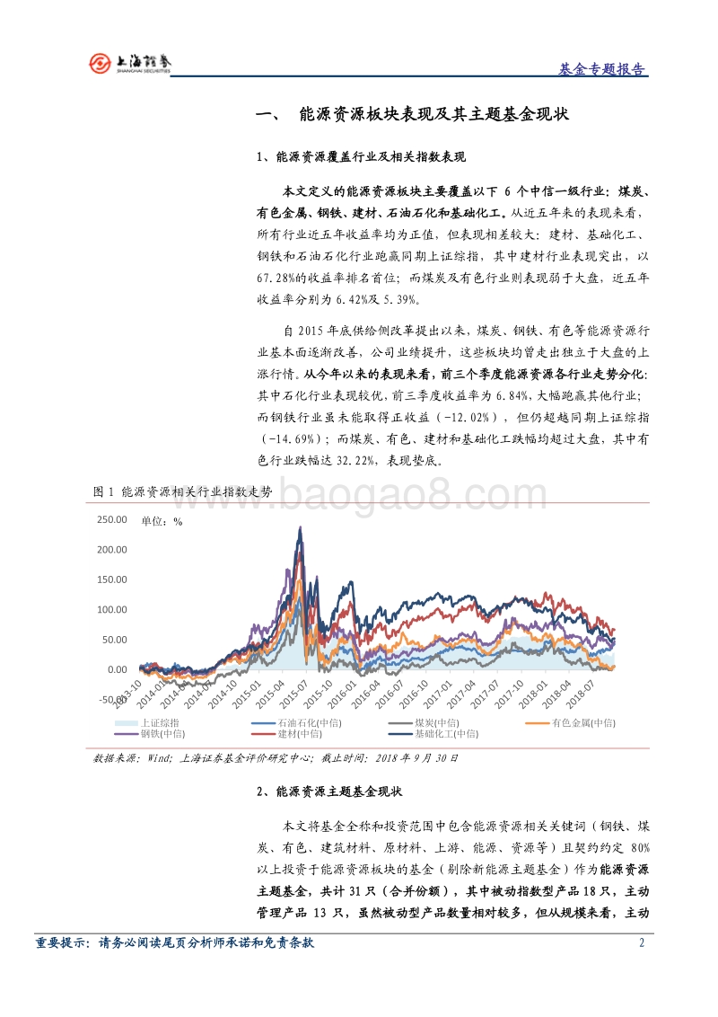 能源资源主题基金专题介绍.pdf_第2页