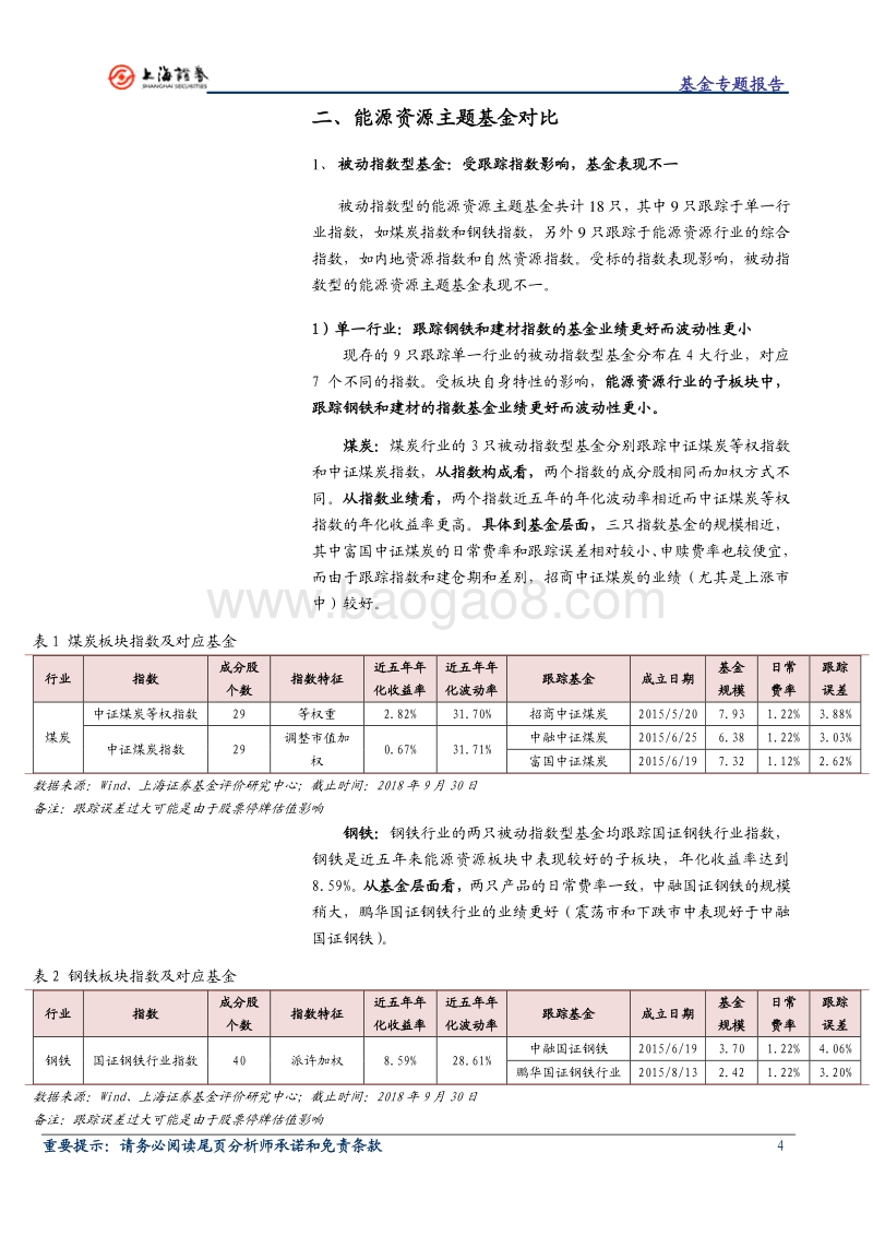 能源资源主题基金专题介绍.pdf_第4页
