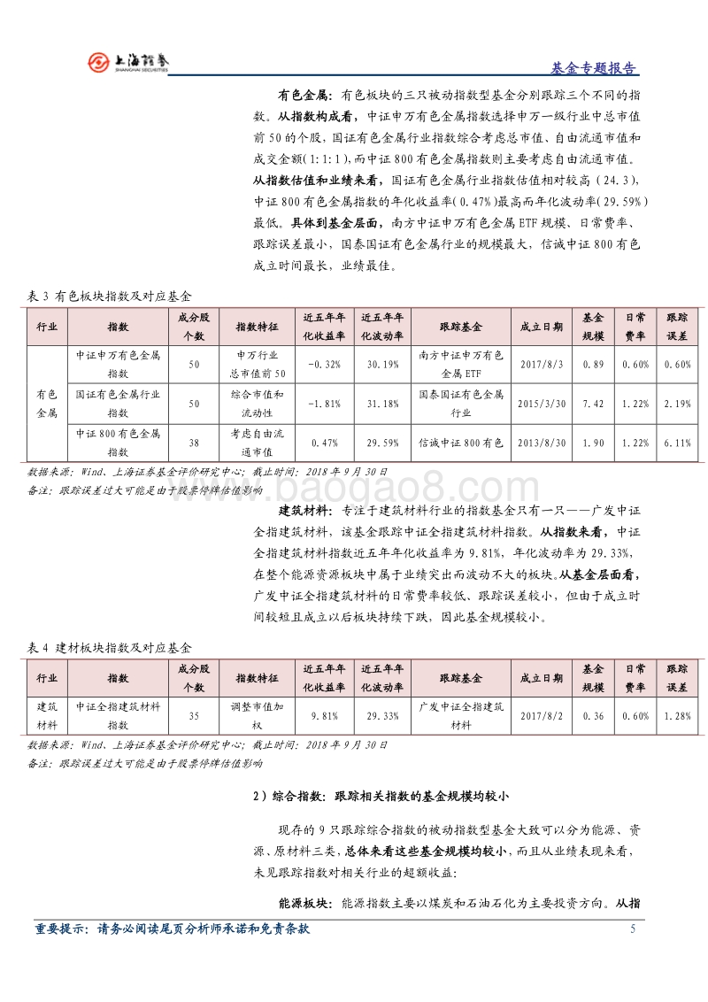 能源资源主题基金专题介绍.pdf_第5页