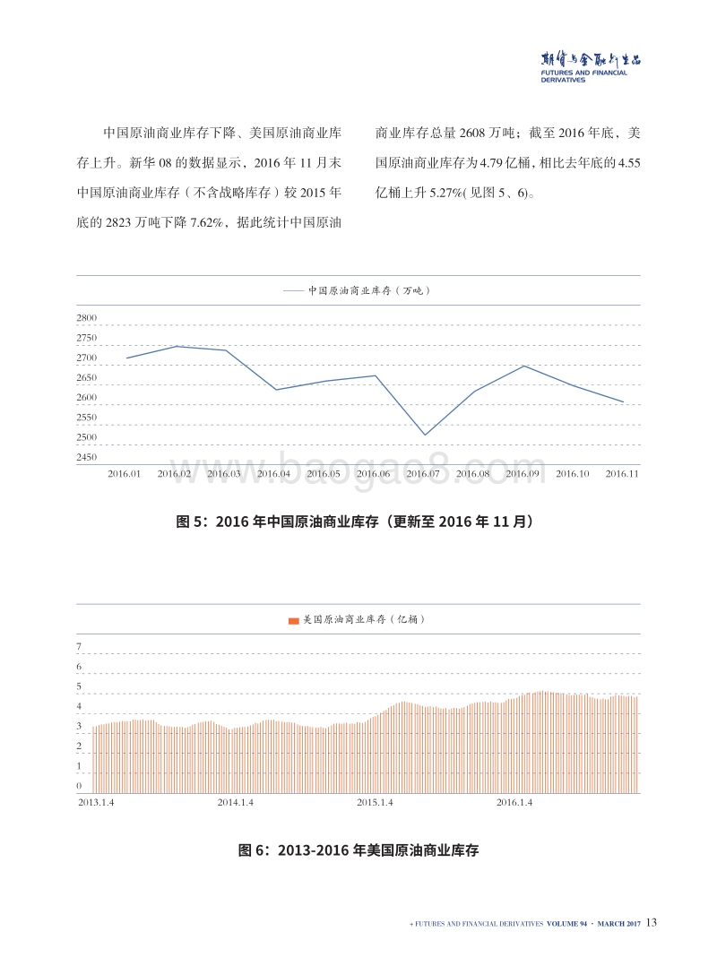2016年石油市场回顾及大事记.pdf_第4页