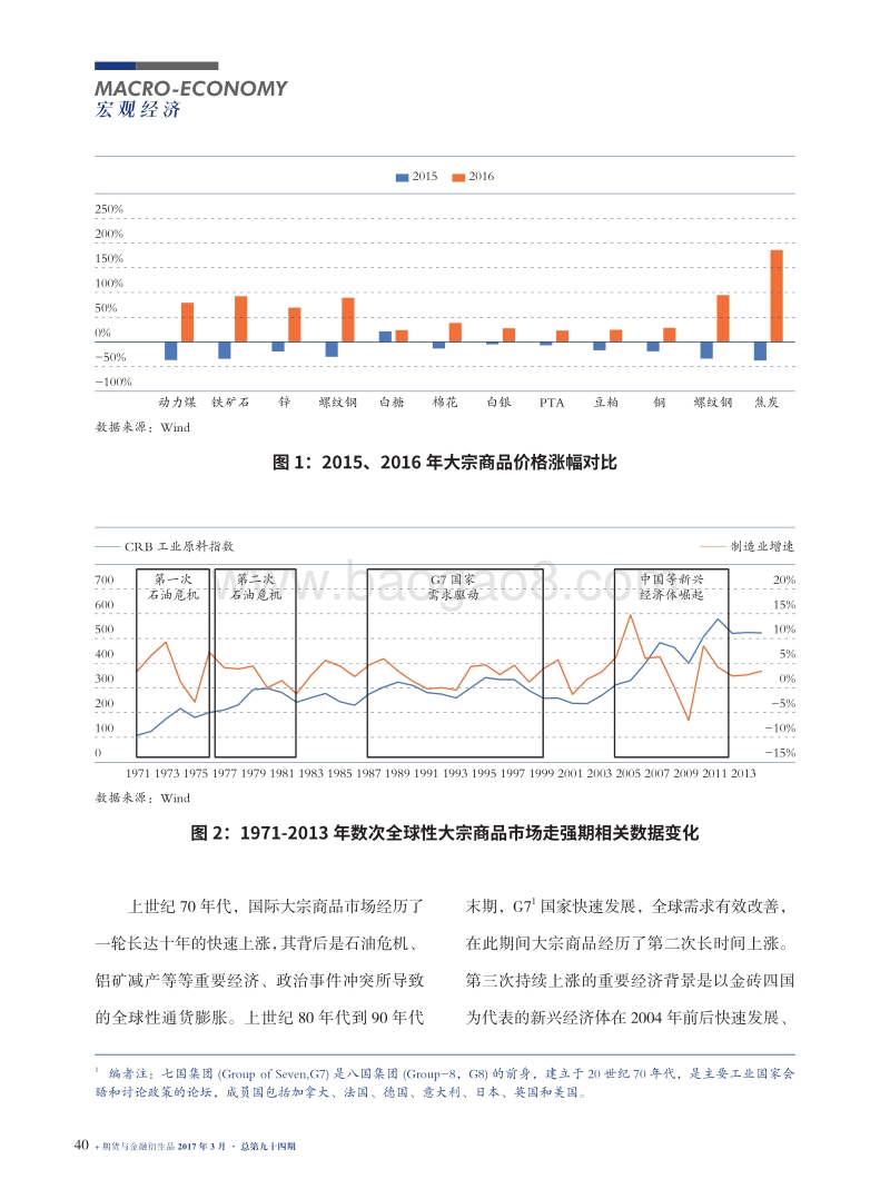 2017年大宗商品市场展望.pdf_第2页