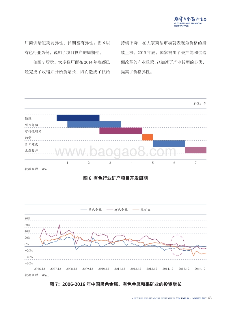 2017年大宗商品市场展望.pdf_第5页