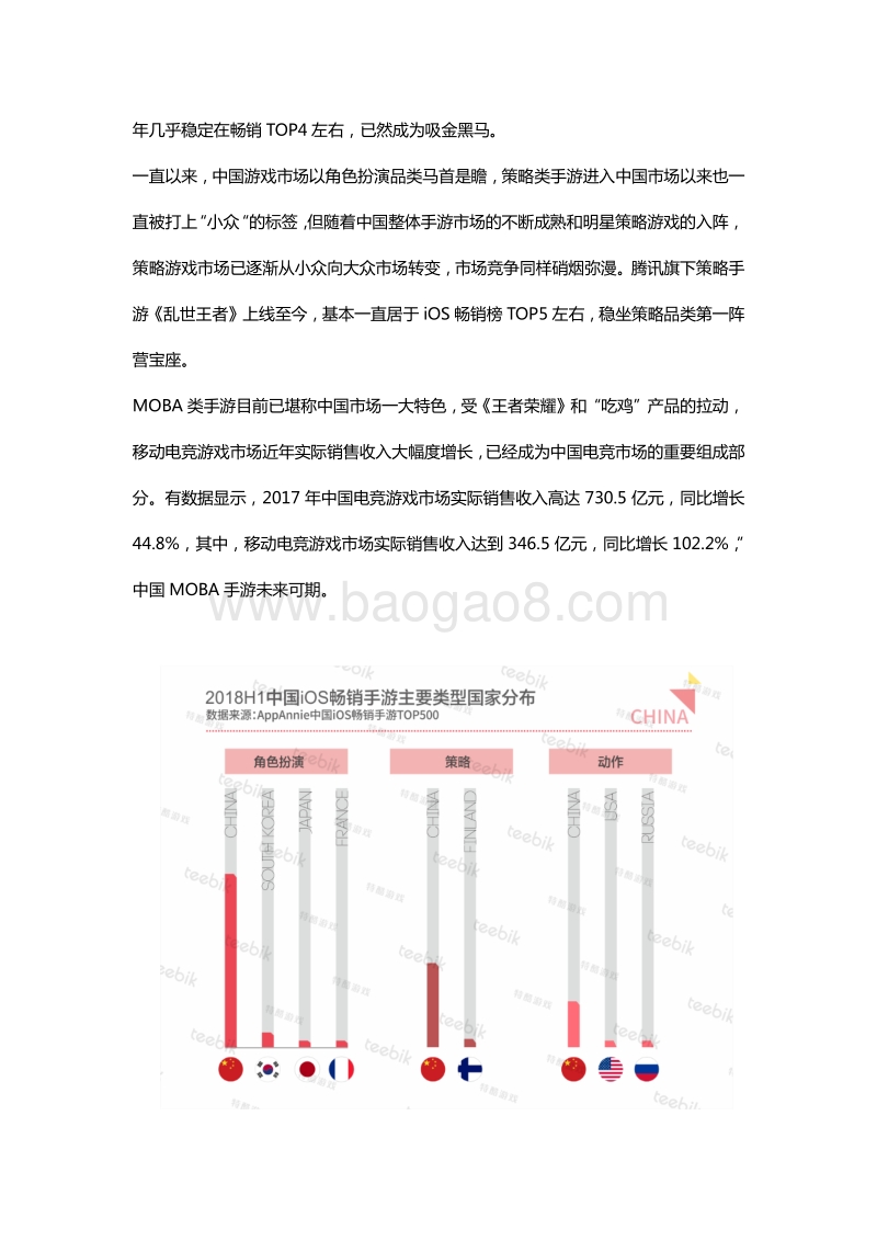2018年H1全球手游市场报告.pdf_第5页