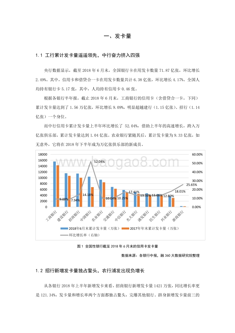 2018上半年全国性银行信用卡业绩排行榜.pdf_第3页