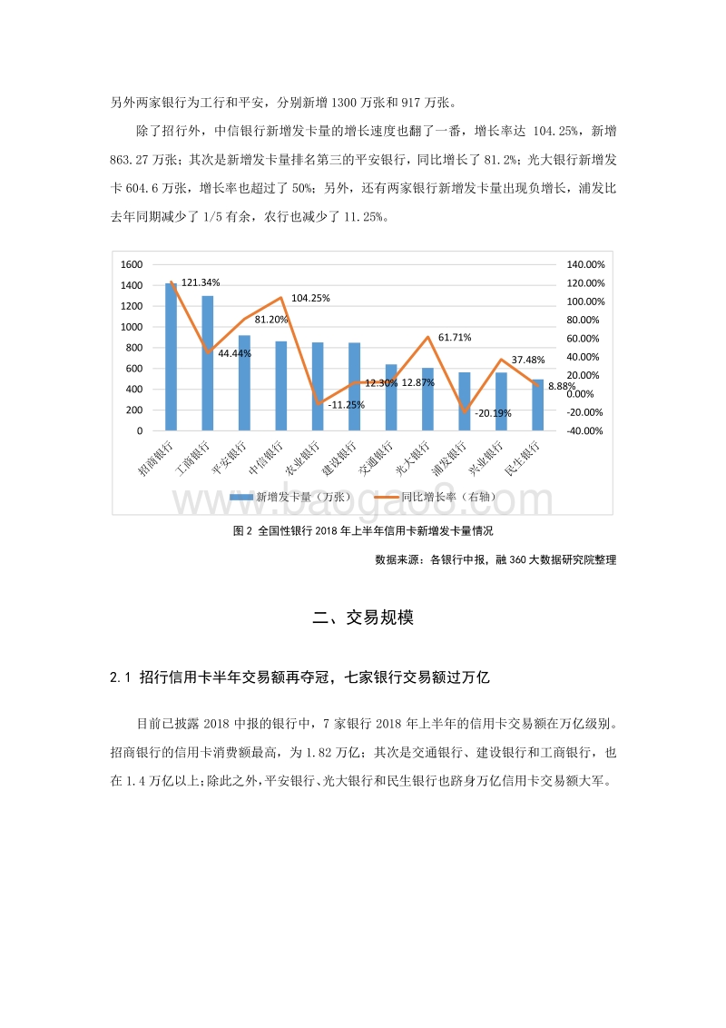 2018上半年全国性银行信用卡业绩排行榜.pdf_第4页