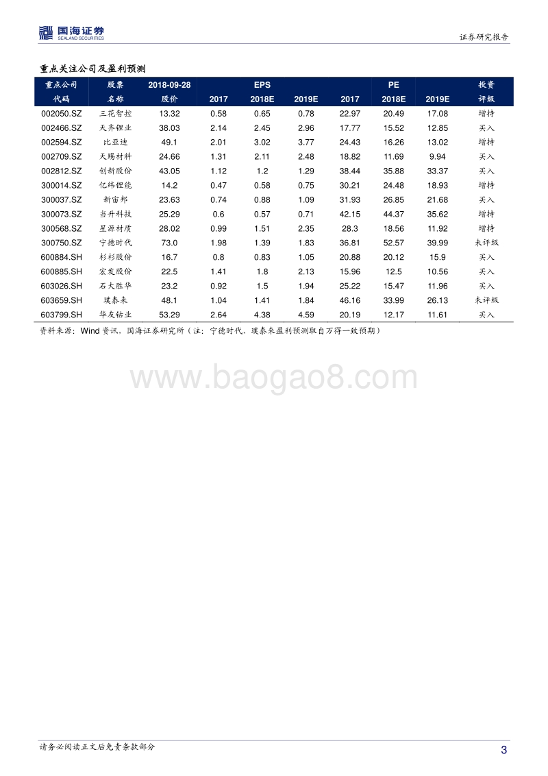 新能源车产业链中报业绩解析：短期业绩承压，重视龙头突围.pdf_第3页