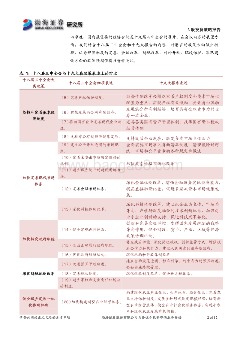 十九届四中全会专题展望：改革御风.pdf_第2页
