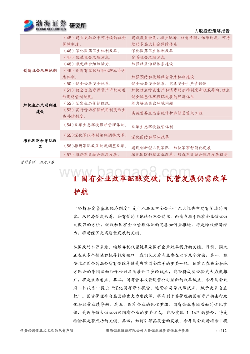 十九届四中全会专题展望：改革御风.pdf_第4页