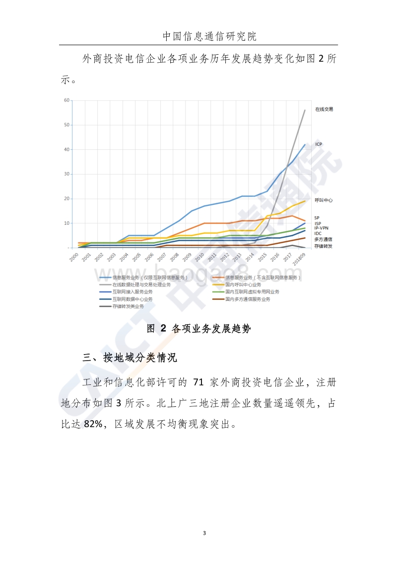 2018年9月外商投资电信企业发展态势.pdf_第4页