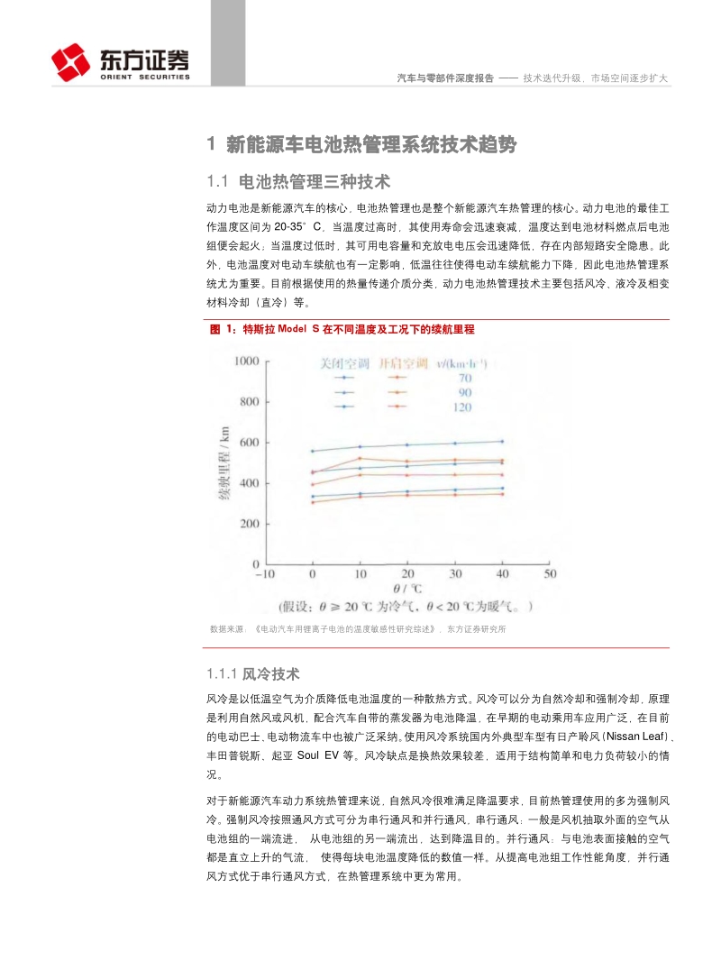 新能源车热管理系统之技术、市场分析：技术迭代升级，市场空间逐步扩大.pdf_第4页