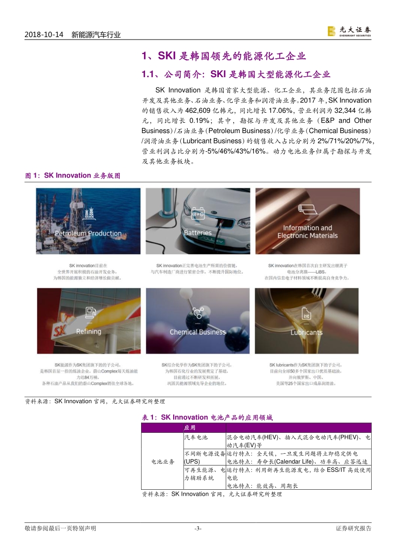 SKI动力电池：产能高速扩张，韩中欧三地布局.pdf_第3页
