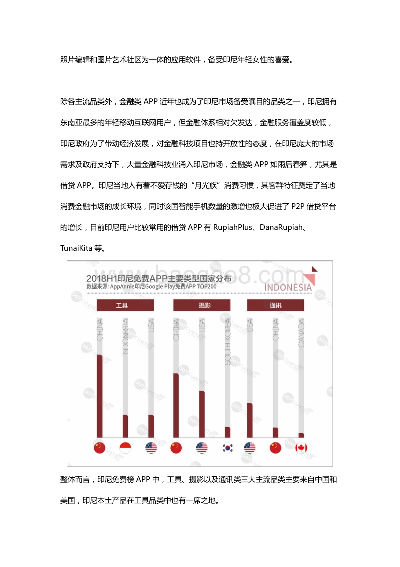 2018年H1全球APP市场报告之印尼篇.pdf_第5页