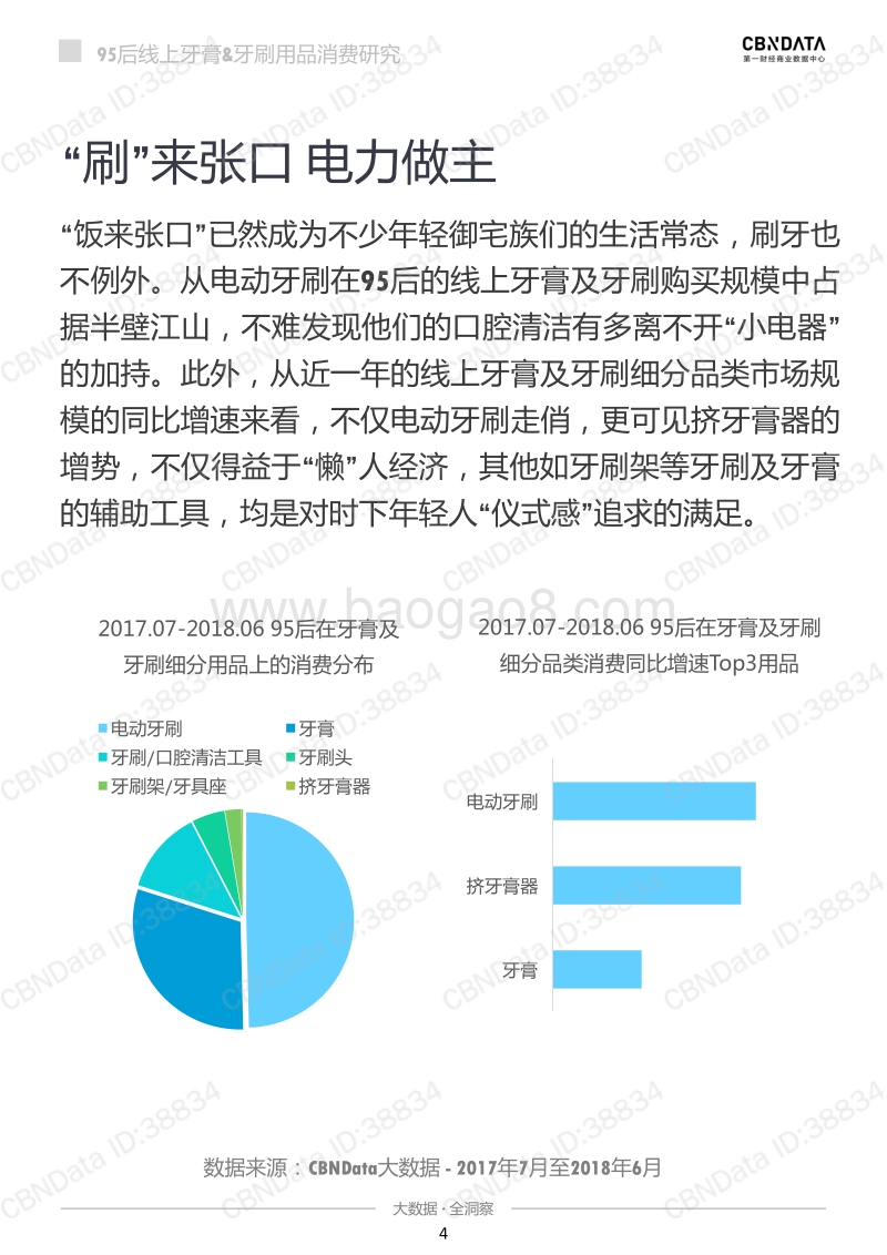 95后线上牙膏牙刷用品消费研究.pdf_第4页