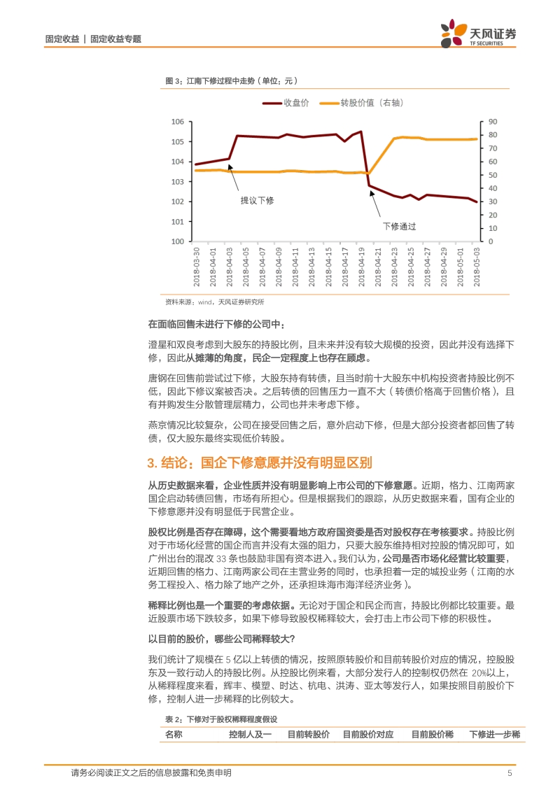 可转债专题：企业性质是否影响下修意愿.pdf_第5页
