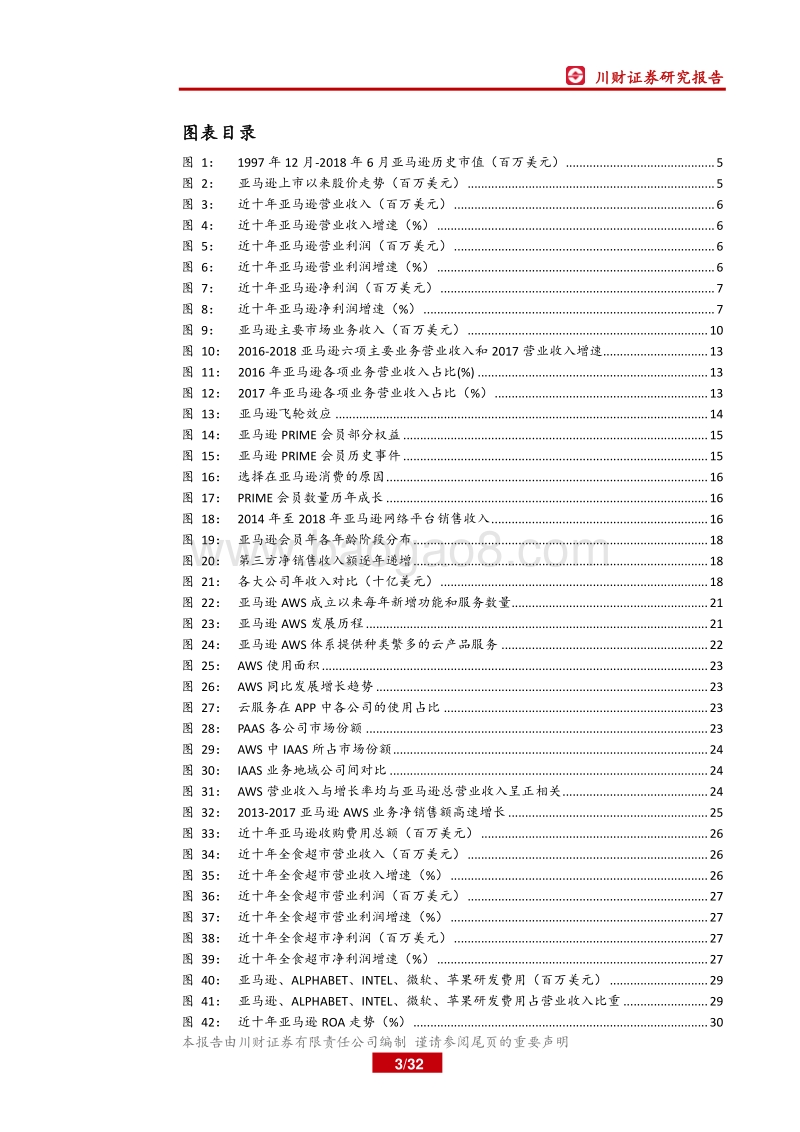 详析万亿“独角兽”亚马逊.pdf_第3页