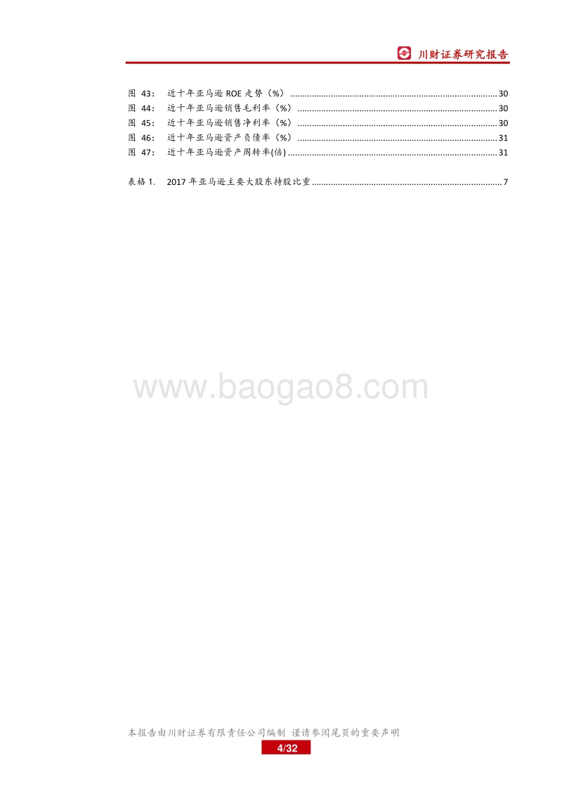 详析万亿“独角兽”亚马逊.pdf_第4页