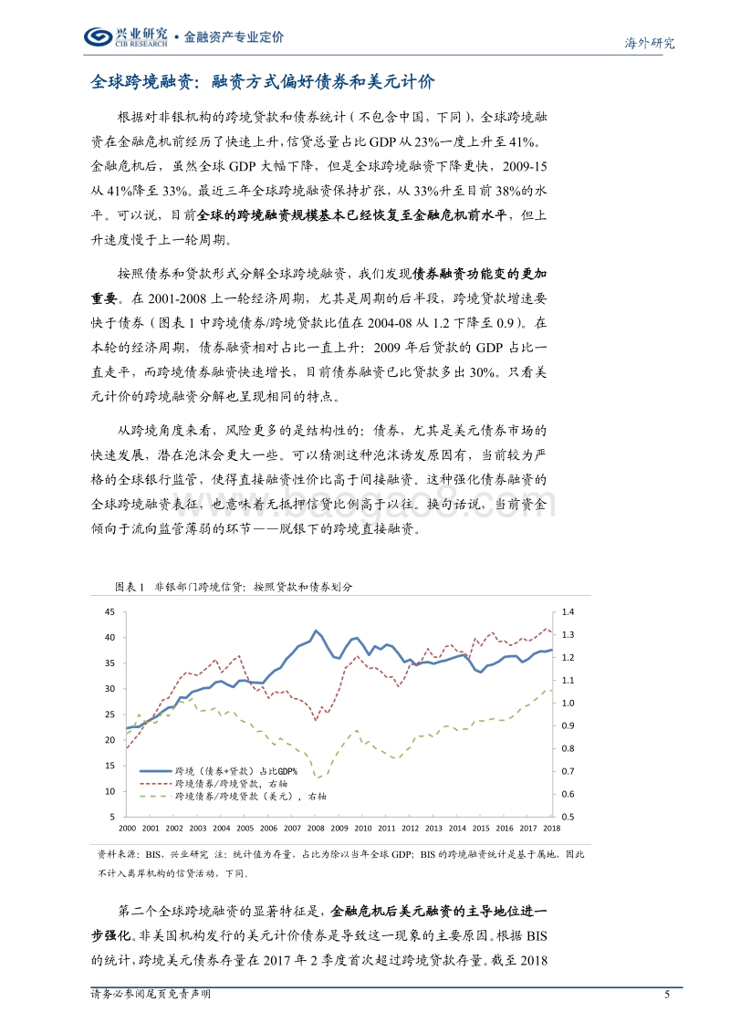 中资美元债手册：美元融资冬天的寒冷.pdf_第5页