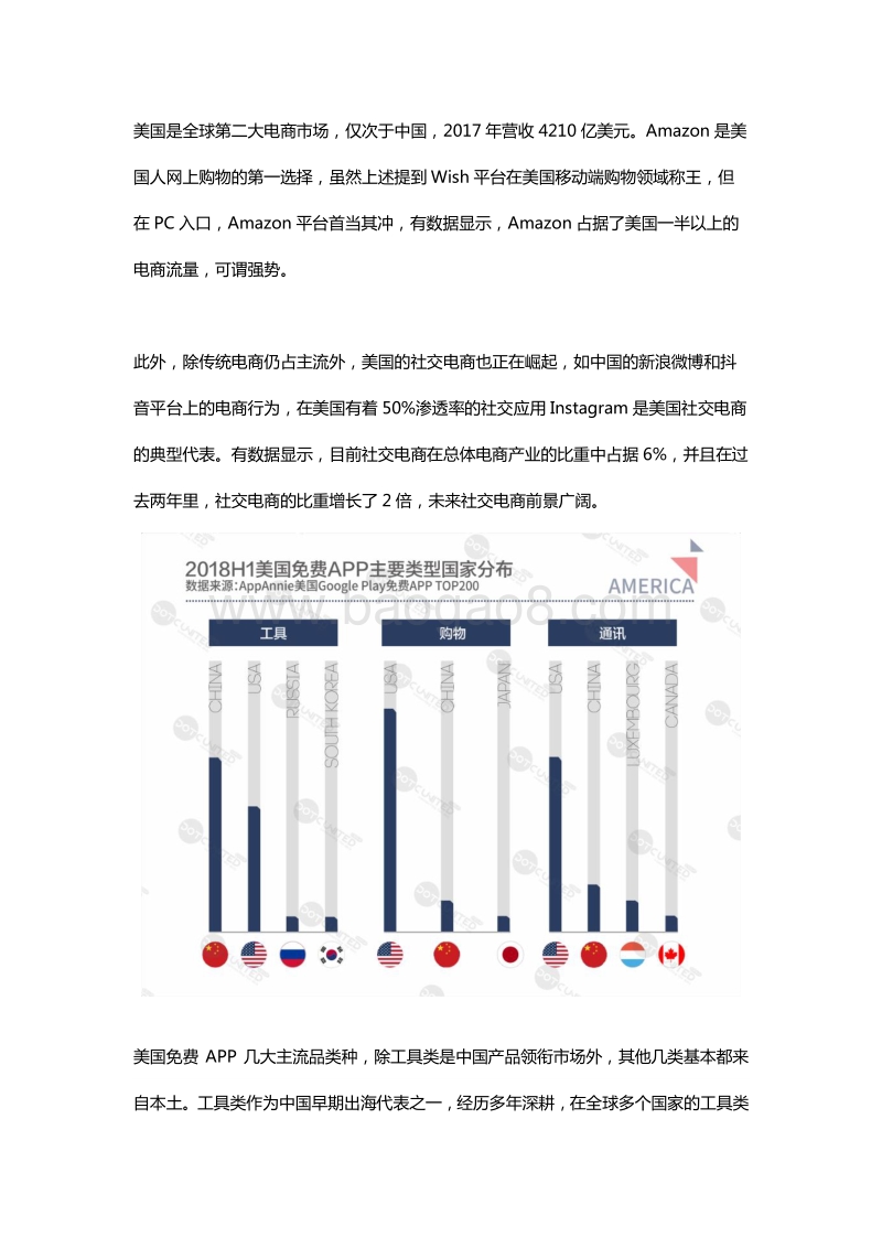 2018年H1全球APP市场报告之美国篇.pdf_第5页