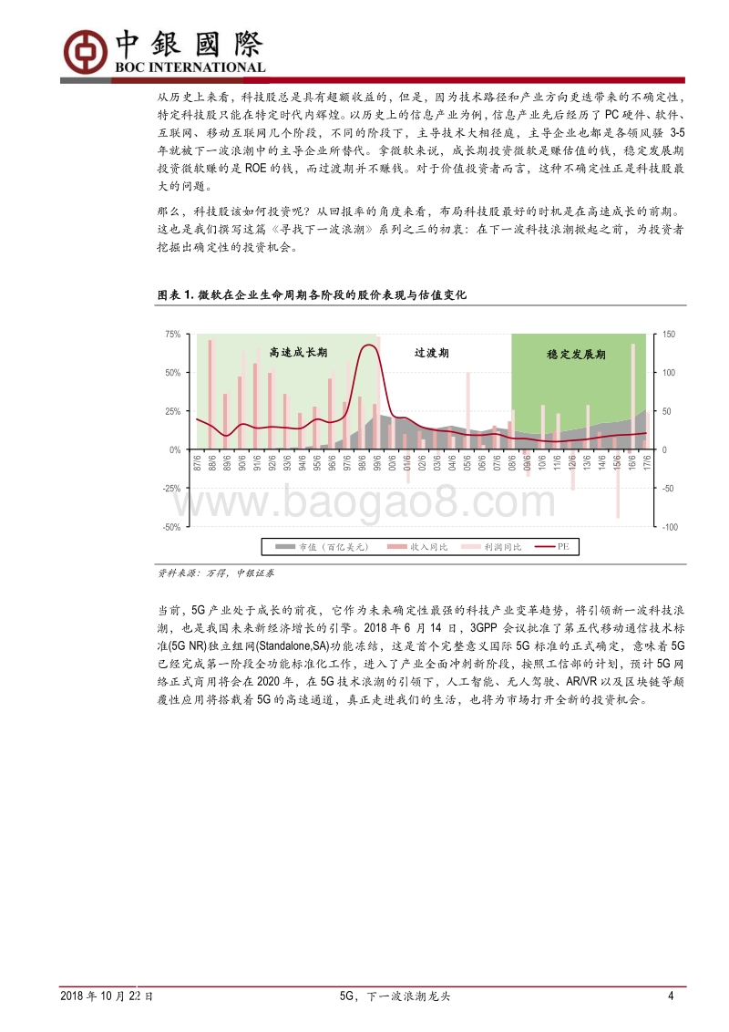 《寻找下一波浪潮》系列之三：5G，下一波浪潮龙头.pdf_第4页
