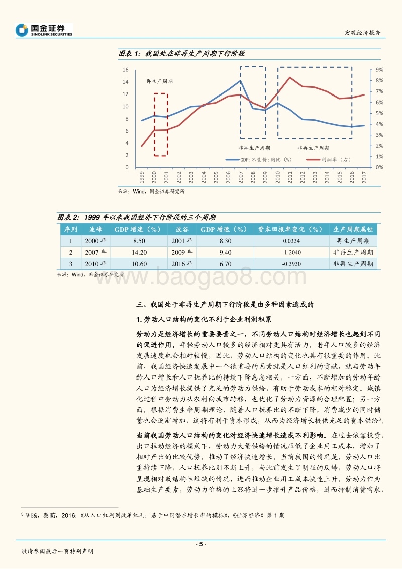 基于中国经济增长的现实分析：非再生产周期中的经济增长下行，理论、成因与对策.pdf_第5页