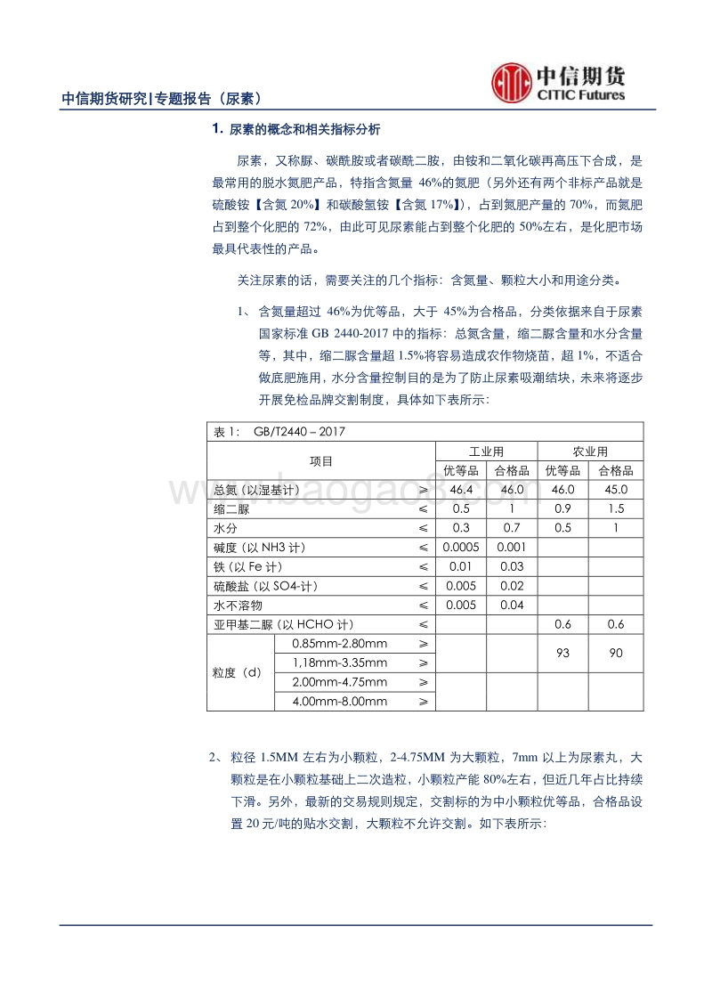 尿素产业链和分析框架介绍.pdf_第3页