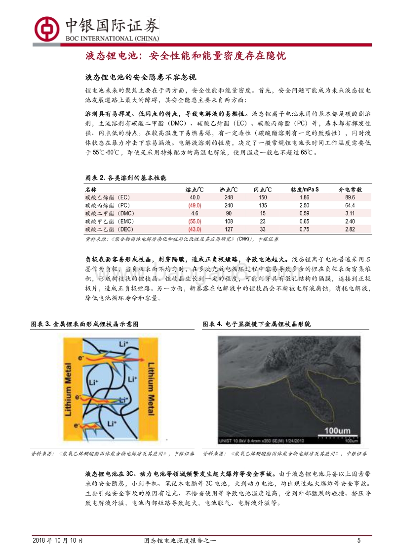 固态锂电池深度报告之一：十年磨一剑，何惧试锋芒.pdf_第5页