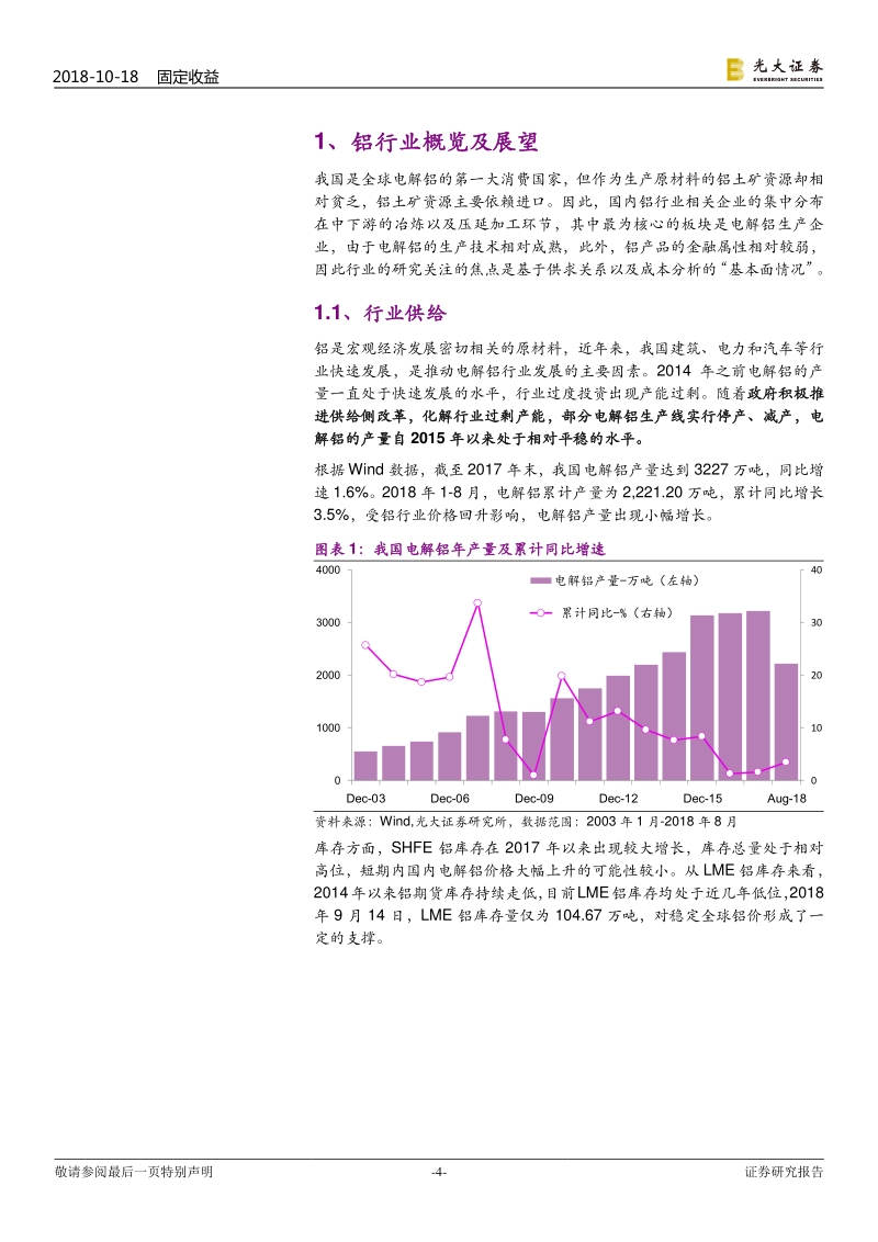 电解铝产业债信用剖析.pdf_第4页