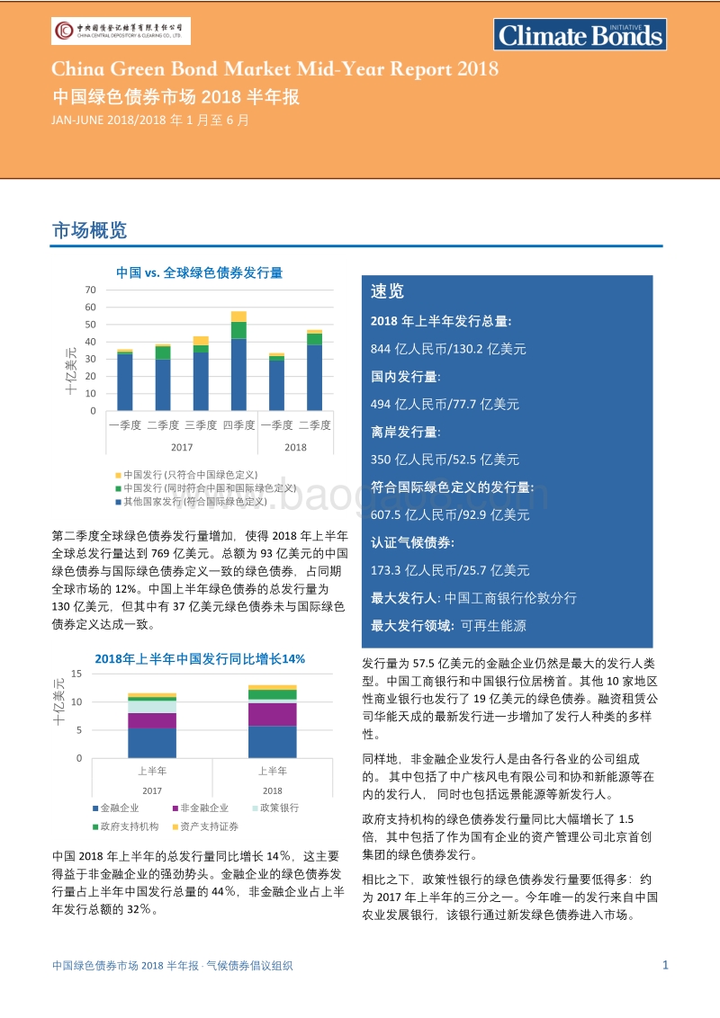 中国绿色债券市场2018半年报.pdf_第1页