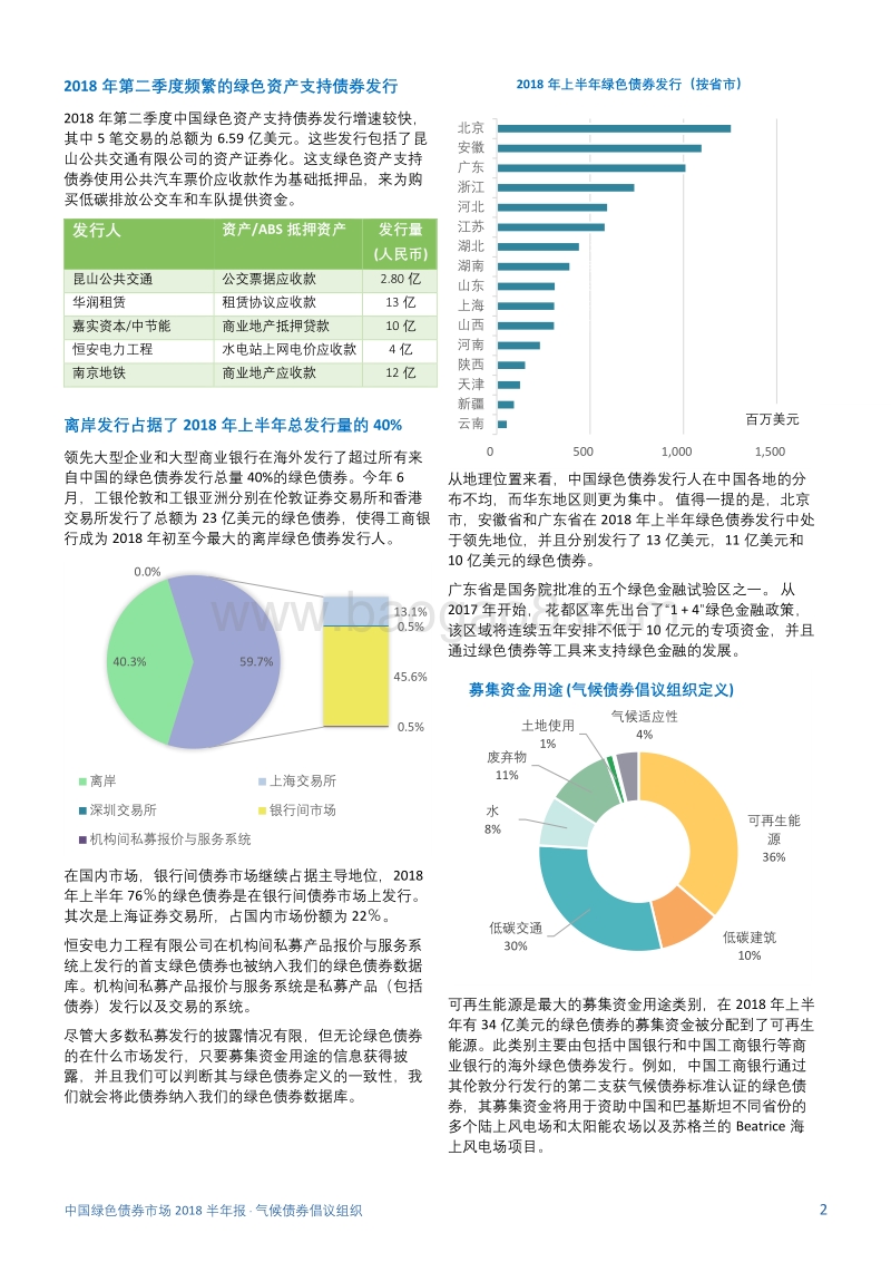 中国绿色债券市场2018半年报.pdf_第2页