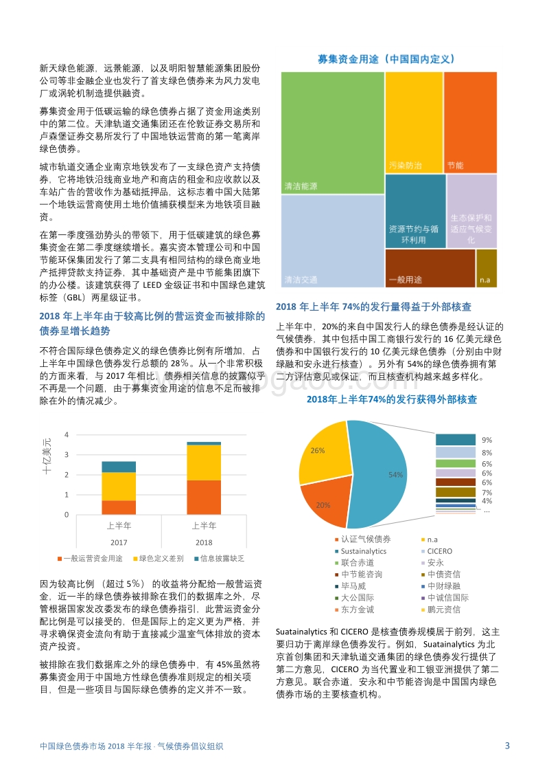 中国绿色债券市场2018半年报.pdf_第3页