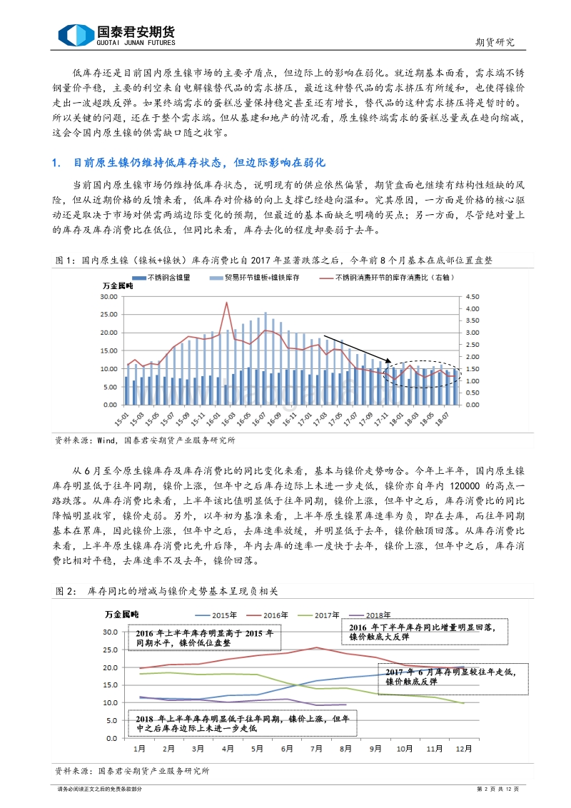 “再探有色需求端”系列报告（三）：镍，低库存下的需求挤压.pdf_第2页