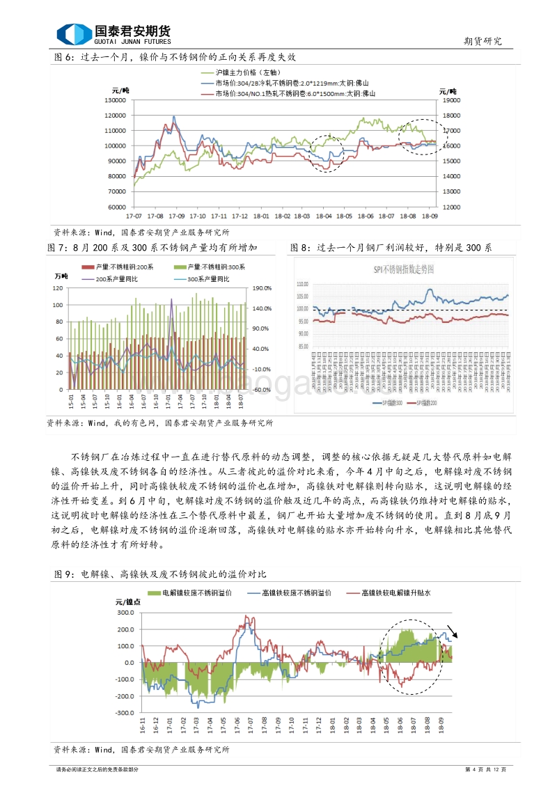 “再探有色需求端”系列报告（三）：镍，低库存下的需求挤压.pdf_第4页