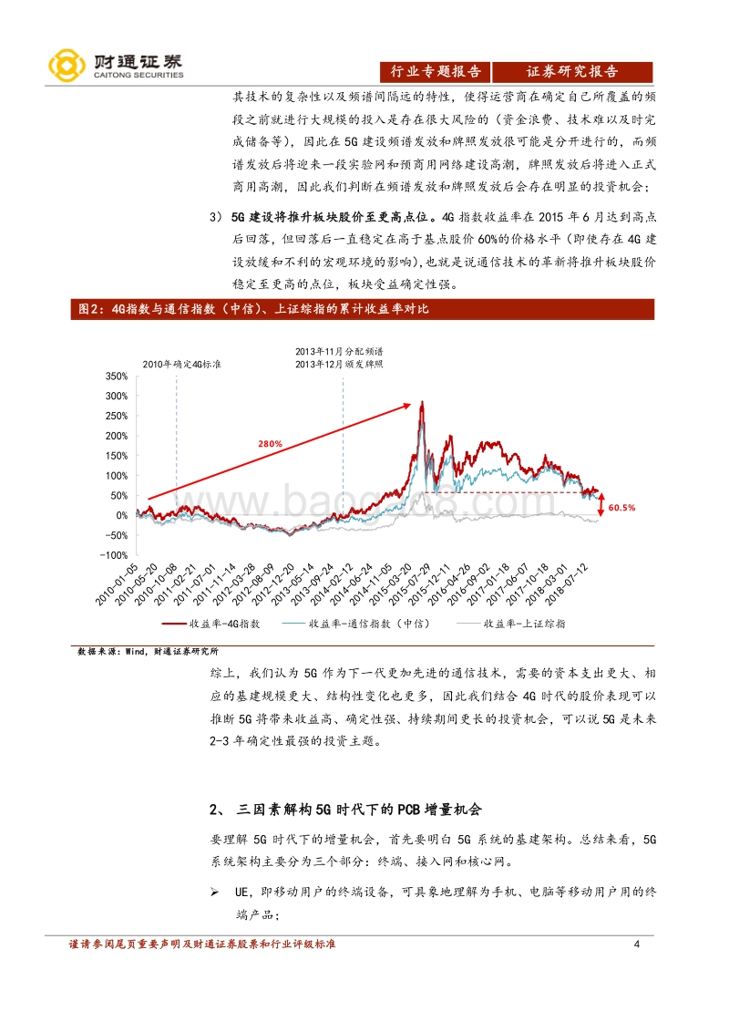 5G之PCB逻辑梳理，五年累计600亿空间.pdf_第4页