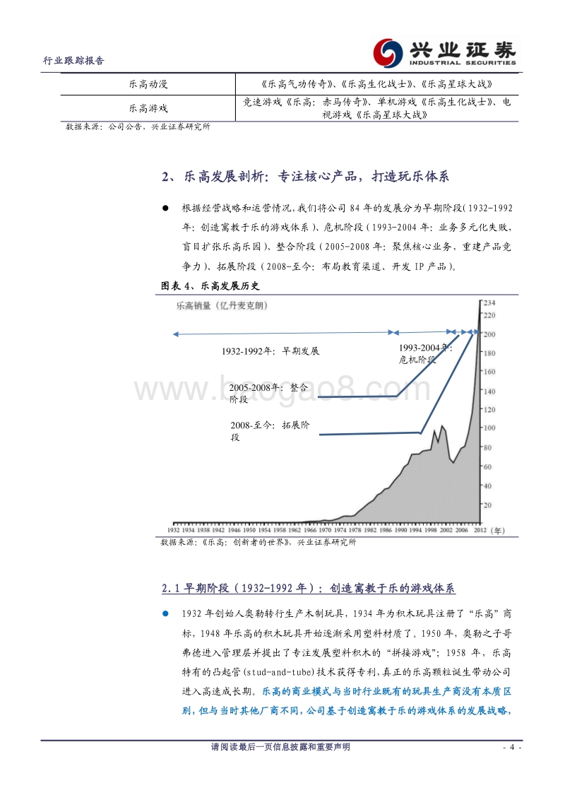 玩具行业研究笔记一：乐高，积木玩具世界的苹果.pdf_第4页