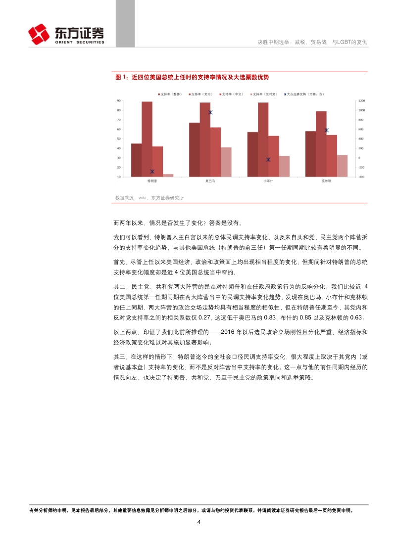 决胜中期选举：减税、贸易战，与LGBT的复仇.pdf_第4页