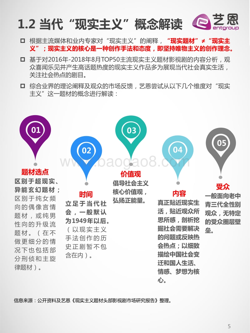艺恩IP好故事榜（现实主义篇）.pdf_第5页