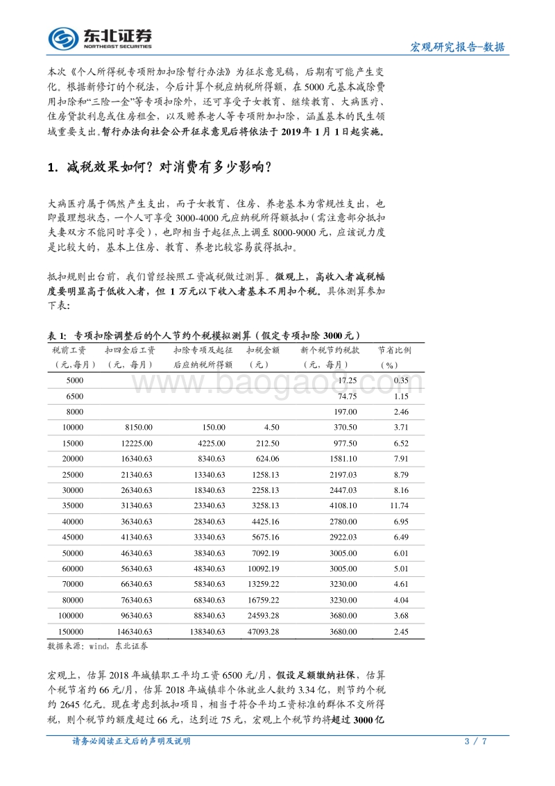 个税专项抵扣减税幅度测算及释疑.pdf_第3页