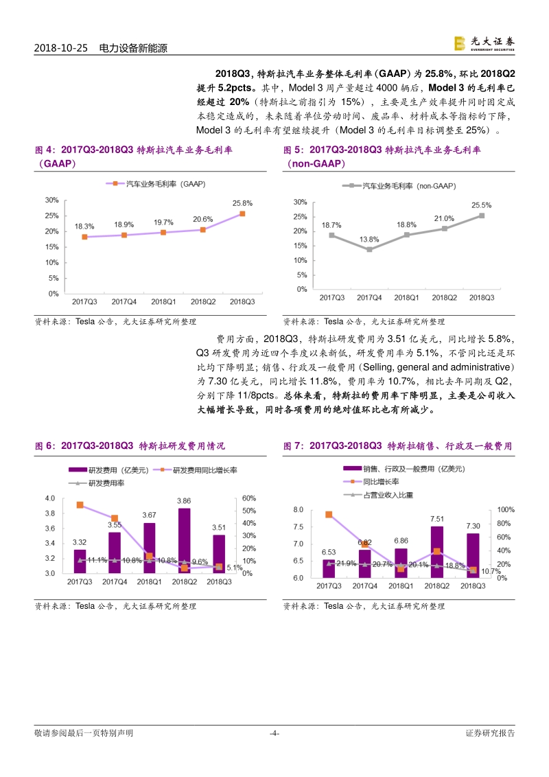 跨市场新能源汽车行业观察之十一：TeslaQ3扭亏，电动车全球化竞争大幕拉开.pdf_第4页