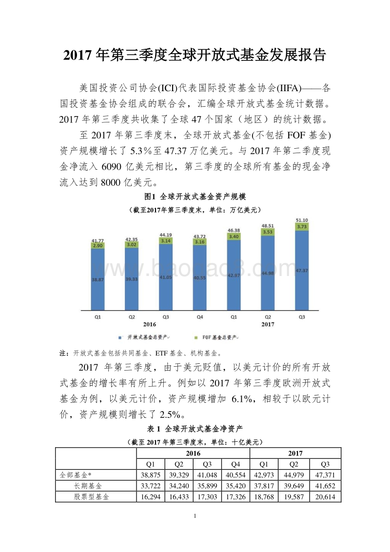 2017年第三季度全球开放式基金发展报告.pdf_第1页