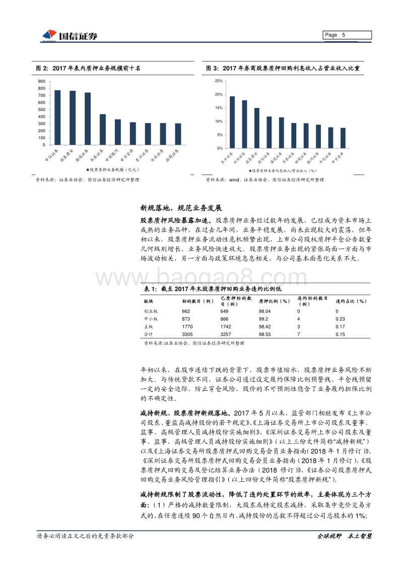 股票质押业务或迎来转机.pdf_第5页