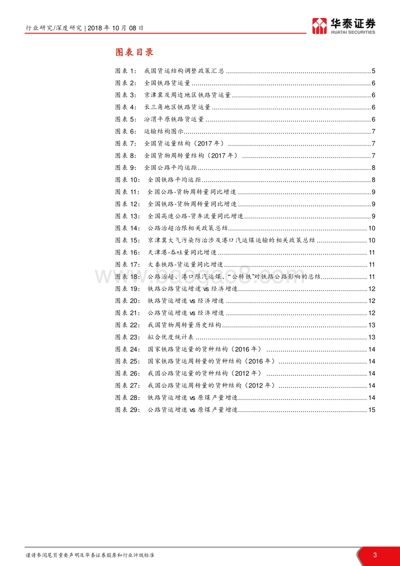解读交运中观数据系列报告之一：铁路货运量是个好指标吗？.pdf_第3页